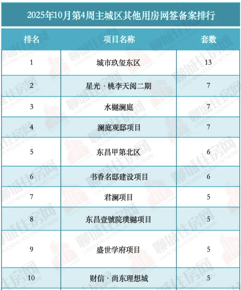 截屏2025-11-07 09.50.21.png